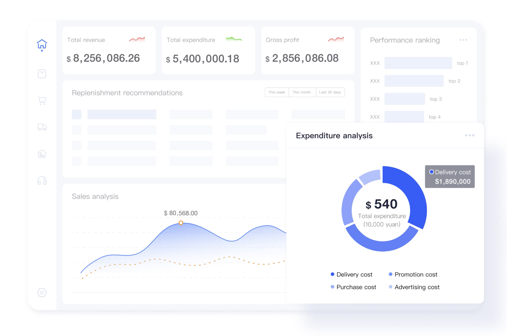 Full visibility. Seamless integration. Intelligent optimization — across your entire supply chain.